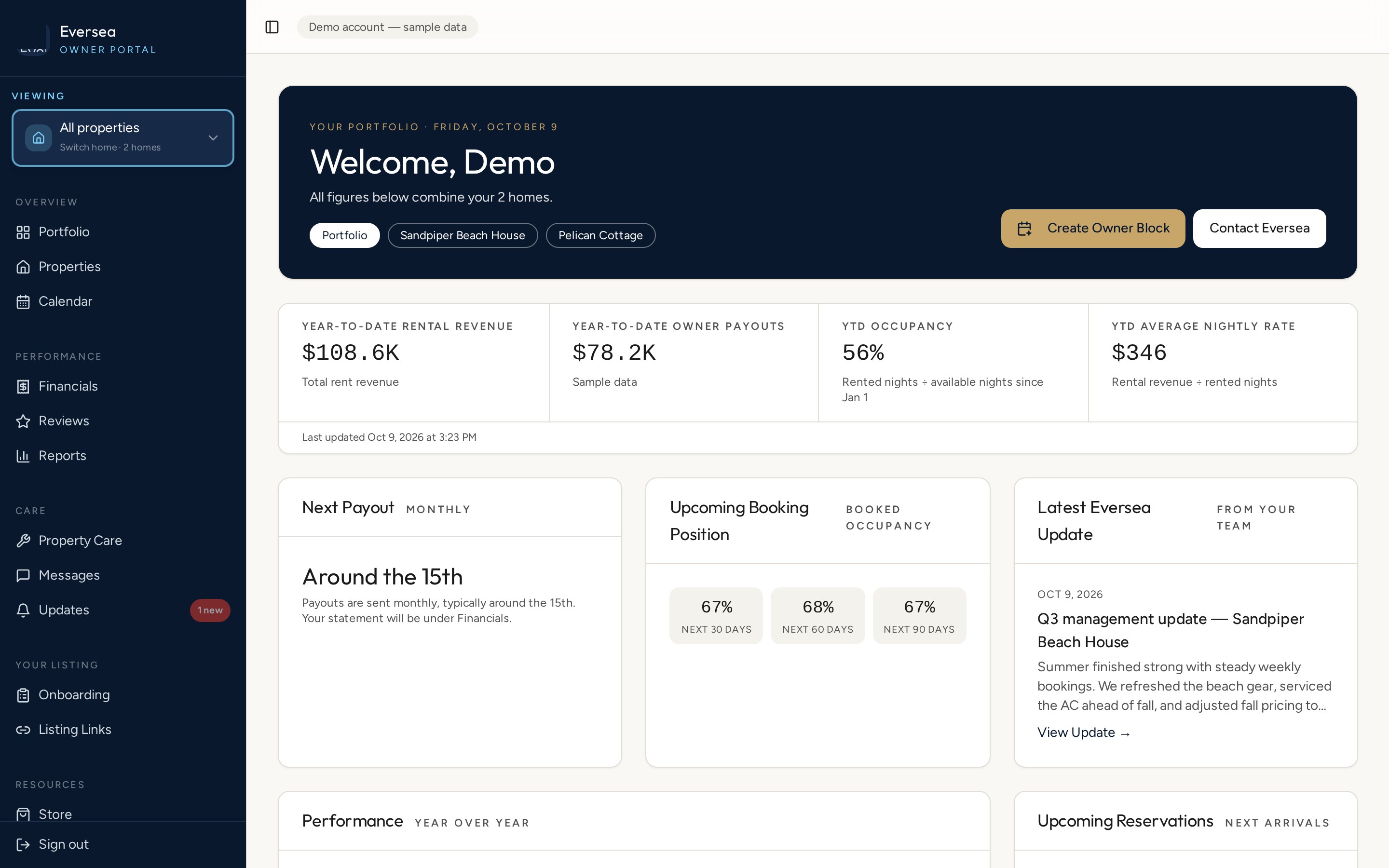 Eversea Owner Portal — Financial Clarity